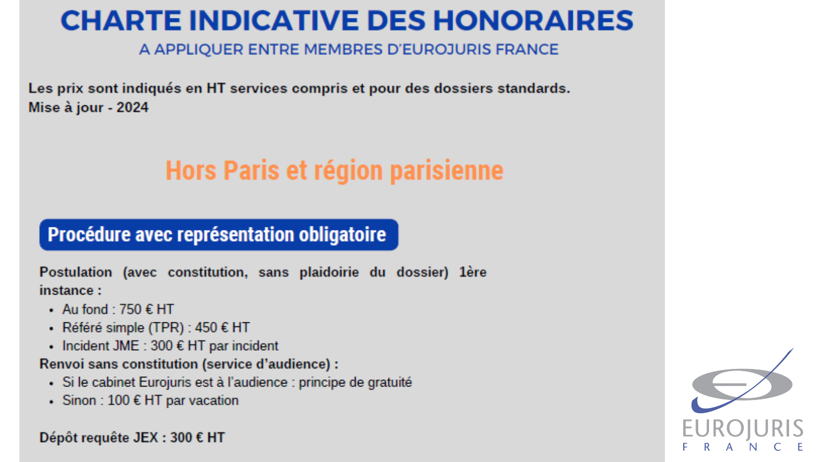 Charte indicative des honoraires