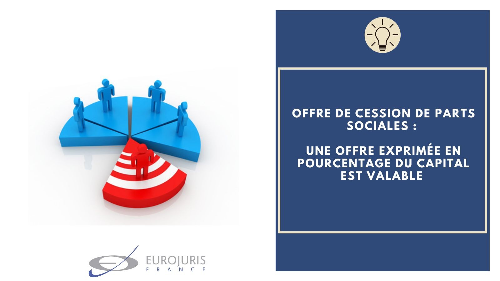 Offre cession de parts sociales